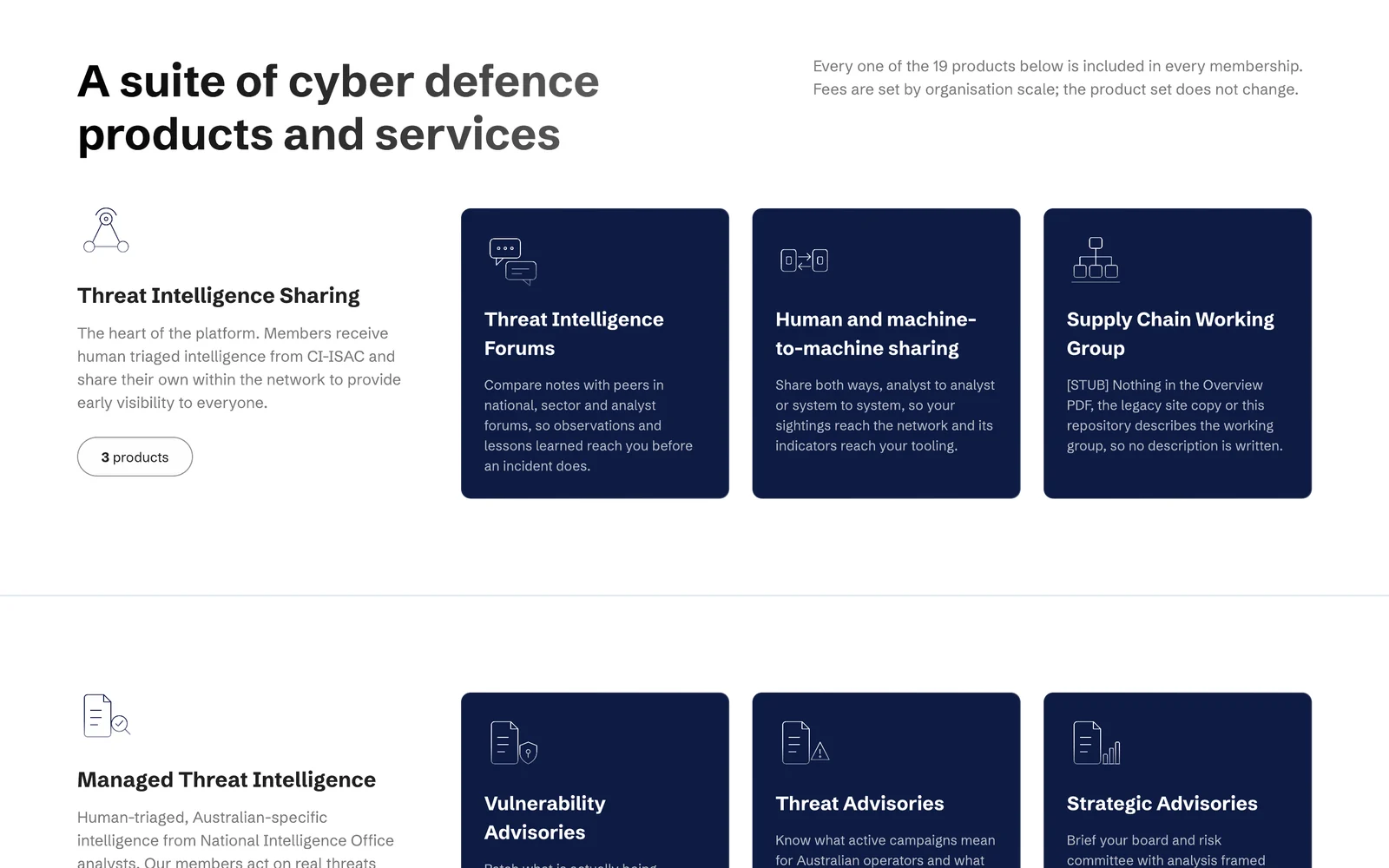 A suite of cyber defence products and services
