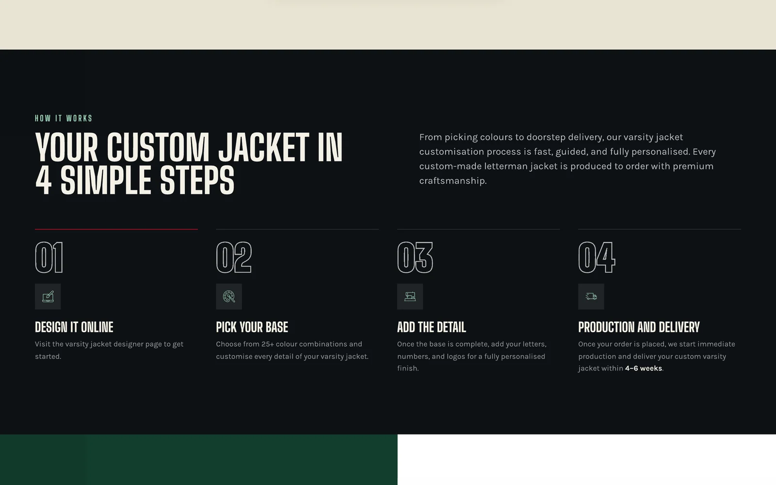 Your custom jacket in 4 simple steps