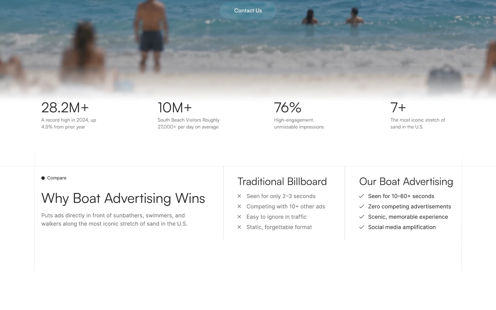 Stats row and Why Boat Advertising Wins comparison